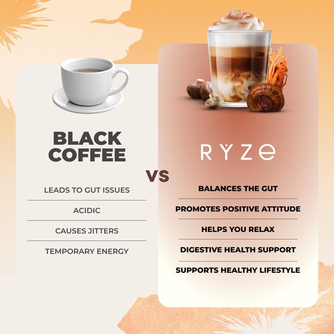 Ryze Superfoods Mushroom Medium Roast Coffee Usda Organic with 6 Adaptogenic Mushrooms
