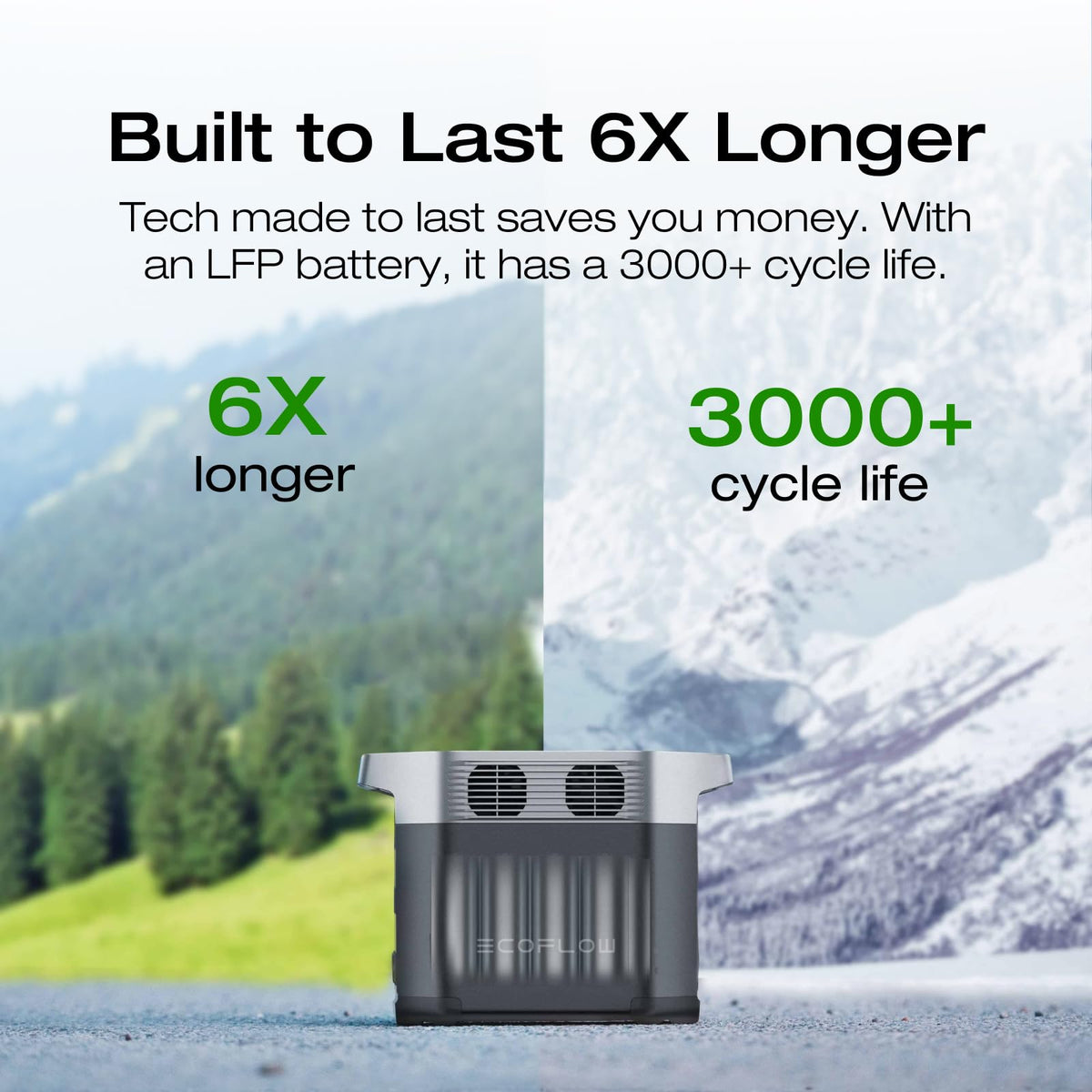 Ef Ecoflow Portable Power Station