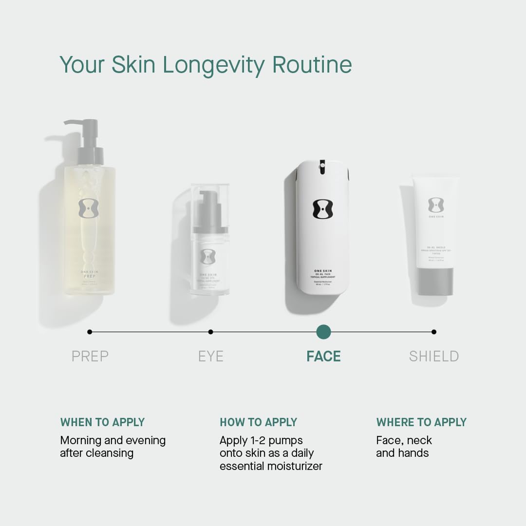 Oneskin Face Os-01 Peptide Topical Supplement | Skin Longevity Age Reversal Moisturizer | Safe for Sensitive Skin, Fragrance-Free