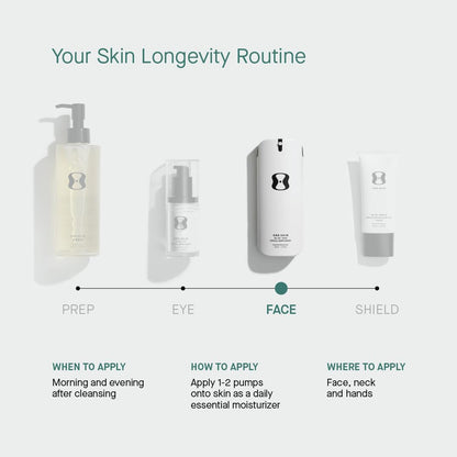 Oneskin Face Os-01 Peptide Topical Supplement | Skin Longevity Age Reversal Moisturizer | Safe for Sensitive Skin, Fragrance-Free
