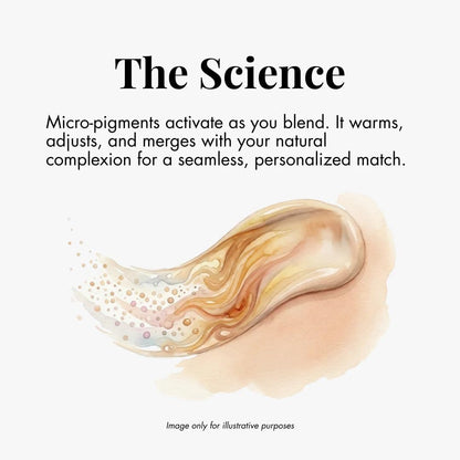 Smooche Color Changing Foundation - Skin Tone Adapting Liquid Foundation for Women