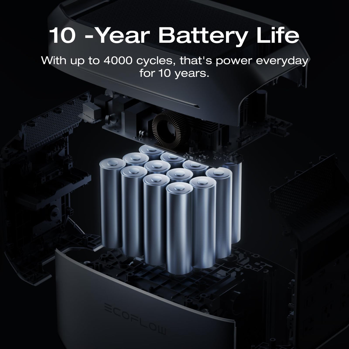 Ef Ecoflow Portable Power Station