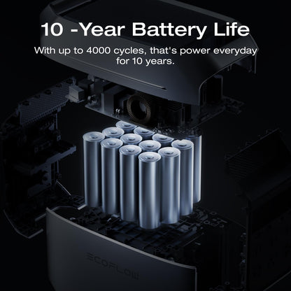Ef Ecoflow Portable Power Station