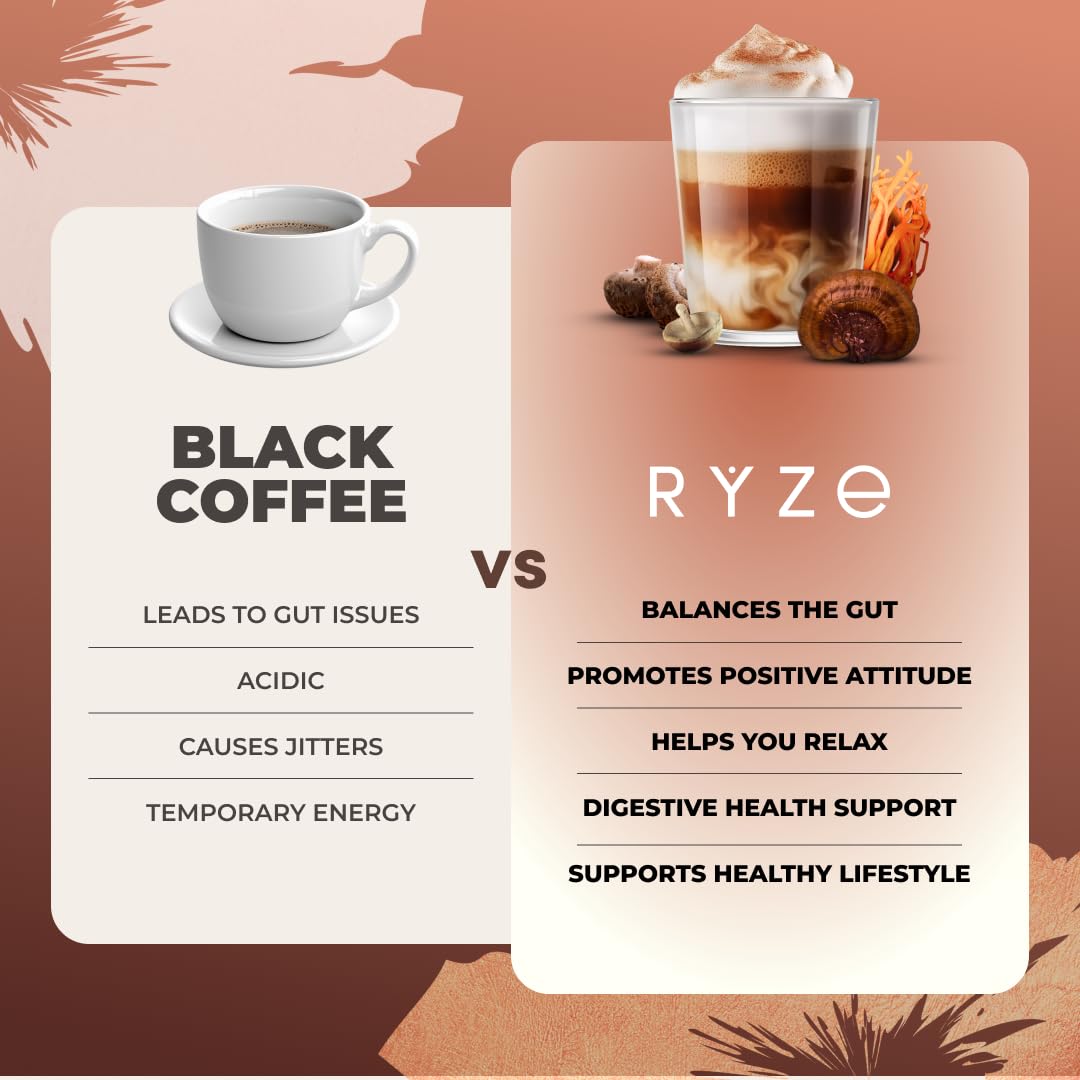 Ryze Superfoods Mushroom Medium Roast Coffee Usda Organic with 6 Adaptogenic Mushrooms