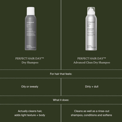 Living Proof Dry Shampoo, Perfect Hair Day Advanced Clean, Dry Shampoo for Women and Men