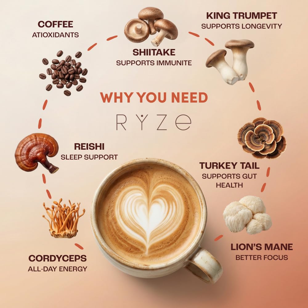 Ryze Superfoods Mushroom Medium Roast Coffee Usda Organic with 6 Adaptogenic Mushrooms