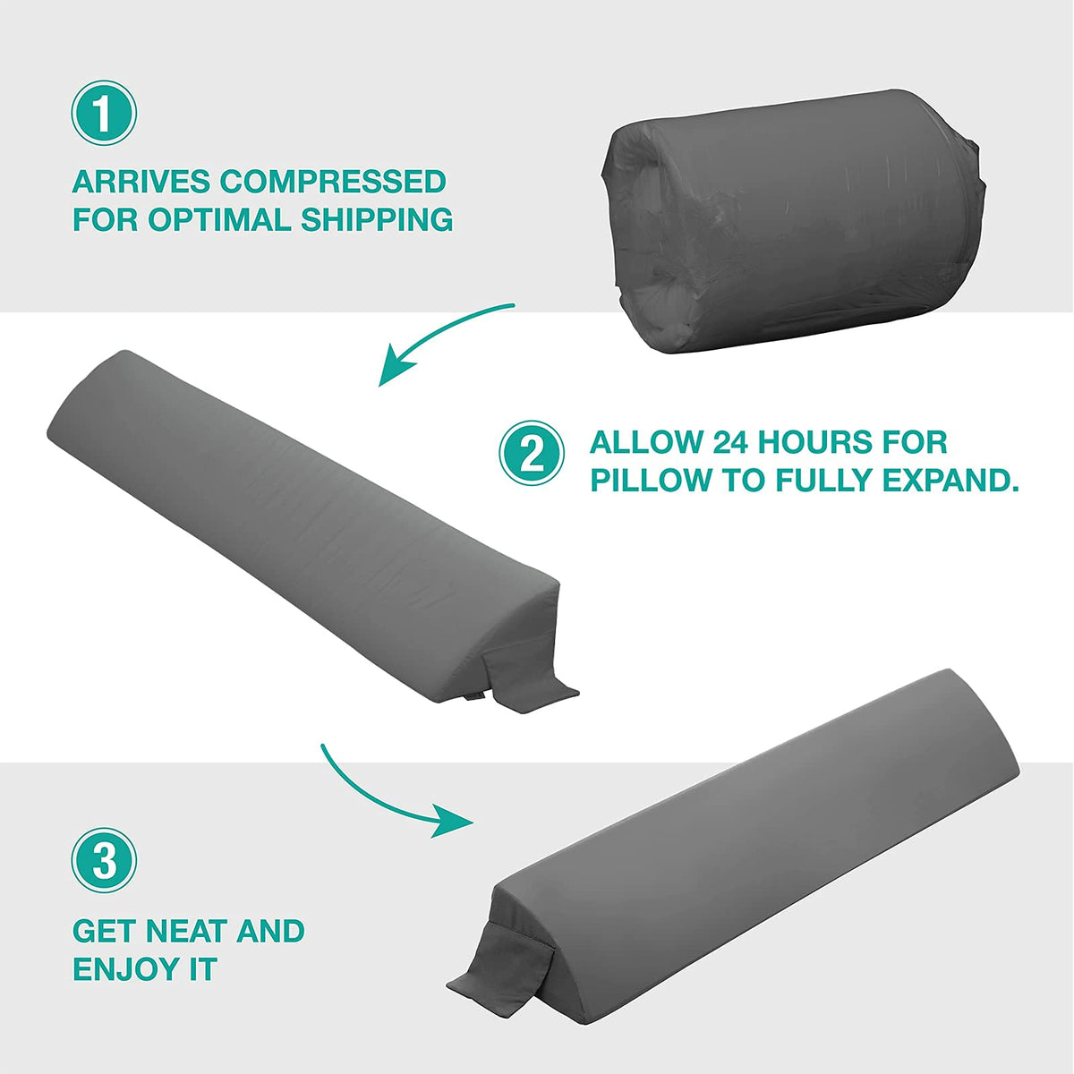 Vekkia King Bed Wedge Pillow for Headboard Gap, 0–6" Gap Filler with Side Pockets & Washable Cover, Gray 76"X10"x6"