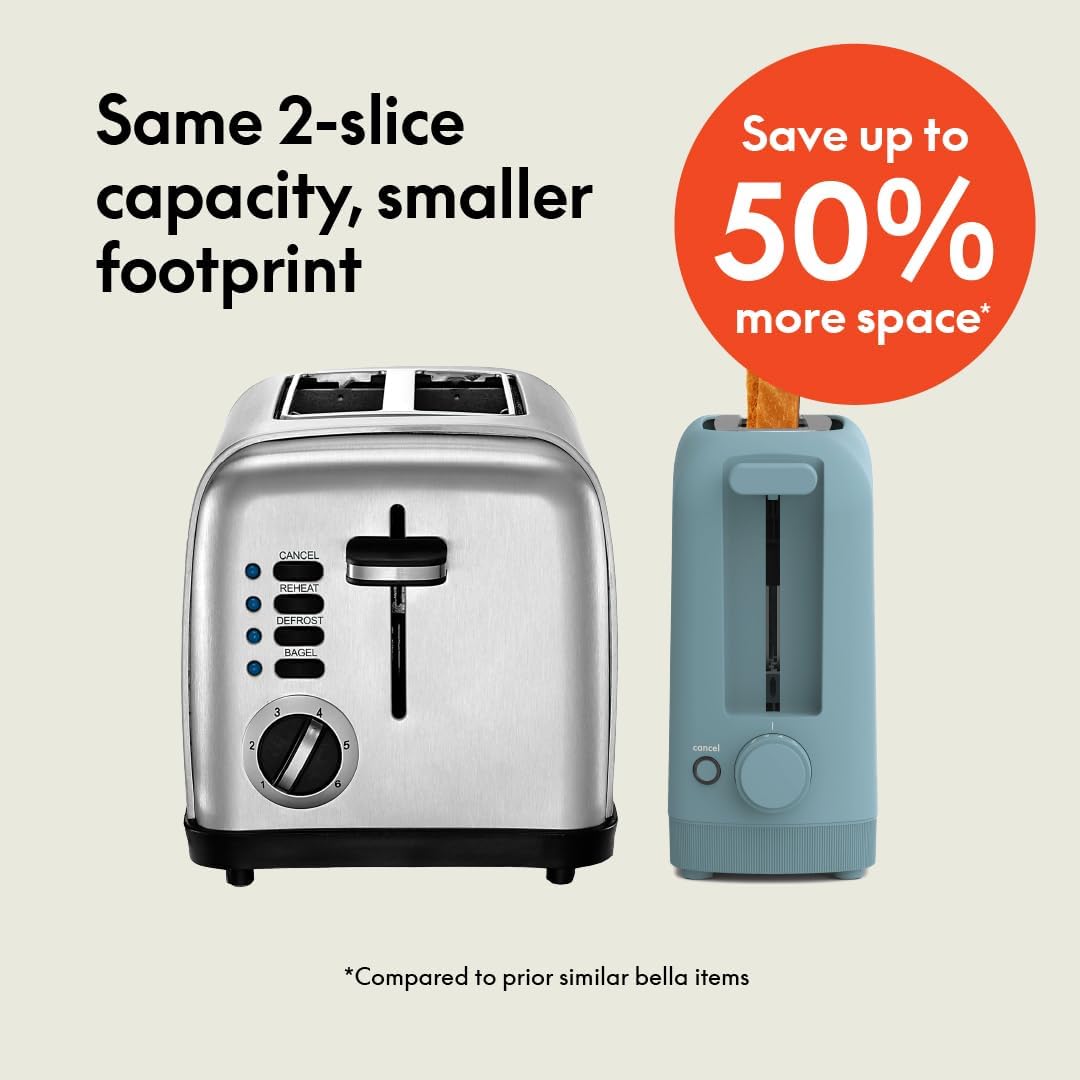 Fits Sourdough, 10” Long Slot, Anti Jam & Auto Shutoff, 900 Watt