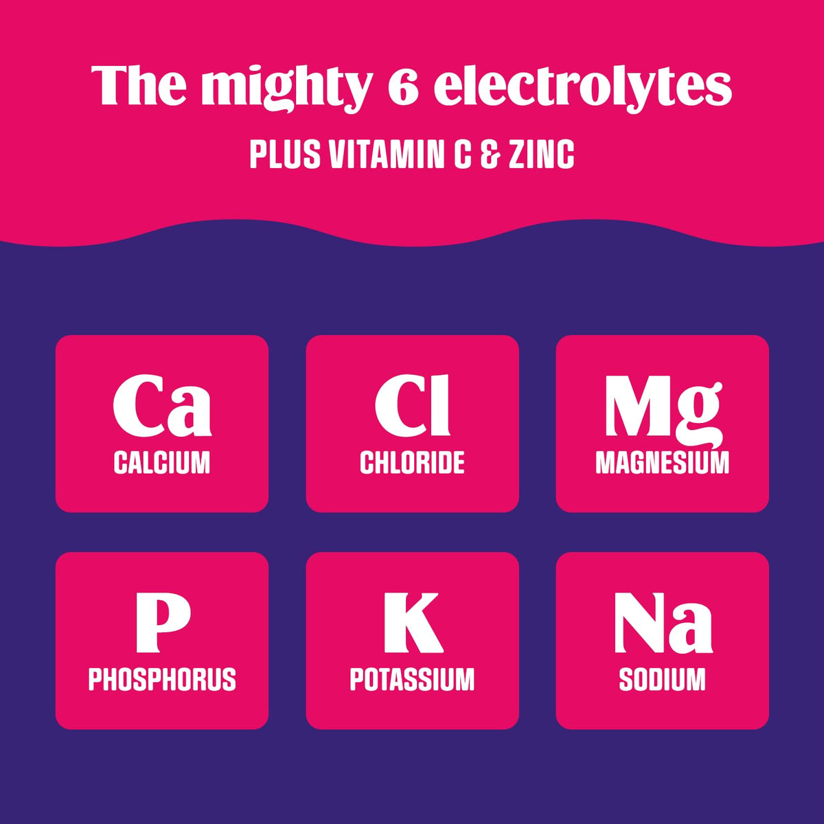 Ultima Replenisher Electrolyte Hydration Powder, Grape, 20 Count Stickpacks Pouch - Sugar Free, 0 Calories, 0 Carbs - Gluten-Free, Keto, Non-Gmo with Magnesium, Potassium