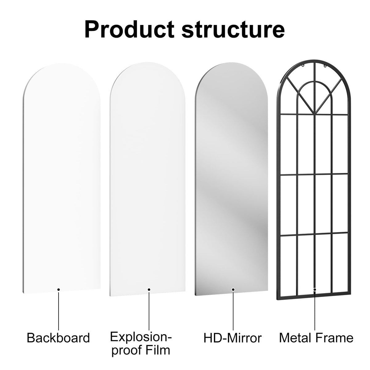 OGCAU Arched Full Length Mirror 76"x34"