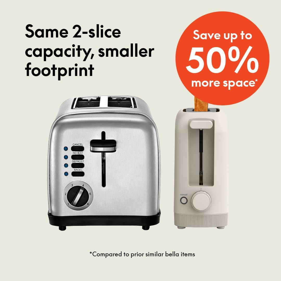 Fits Sourdough, 10” Long Slot, Anti Jam & Auto Shutoff, 900 Watt