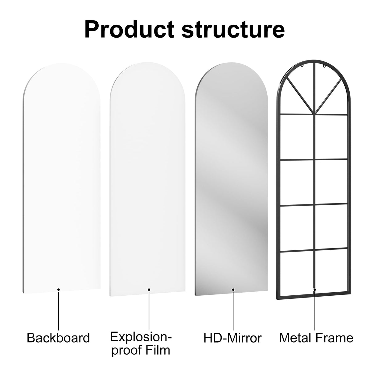 OGCAU Arched Full Length Mirror 76"x34"