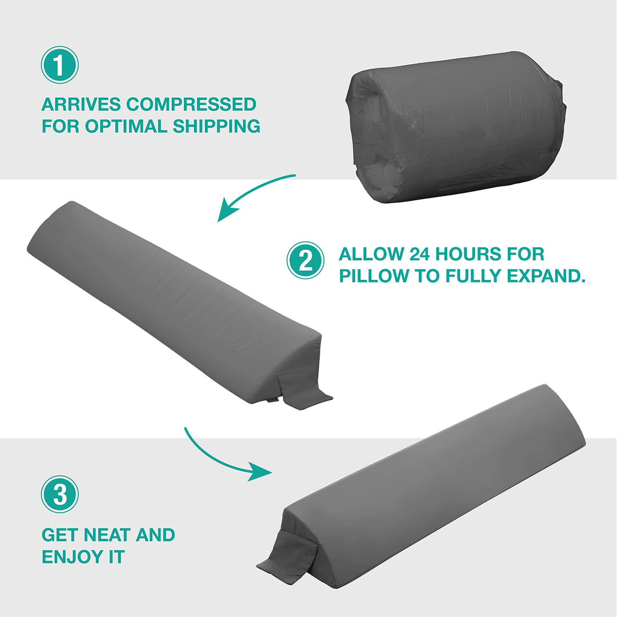 Vekkia King Bed Wedge Pillow for Headboard Gap, 0–6" Gap Filler with Side Pockets & Washable Cover, Gray 76"X10"x6"
