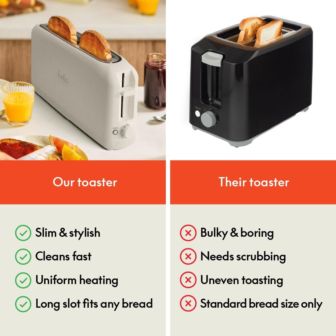 Fits Sourdough, 10” Long Slot, Anti Jam & Auto Shutoff, 900 Watt