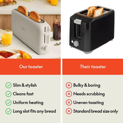 Fits Sourdough, 10” Long Slot, Anti Jam & Auto Shutoff, 900 Watt