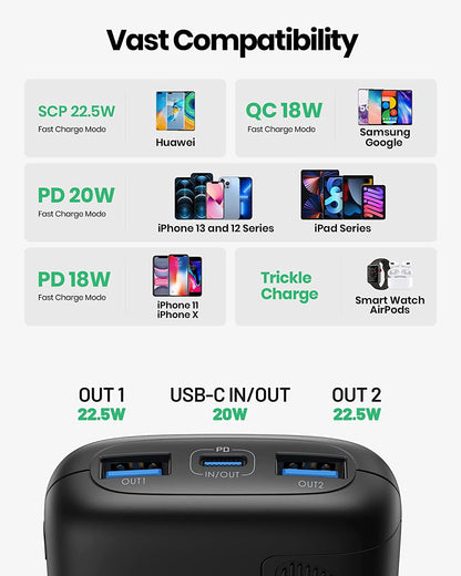 Iniu Portable Charger, Smallest 22.5W 10000mAh Power Bank