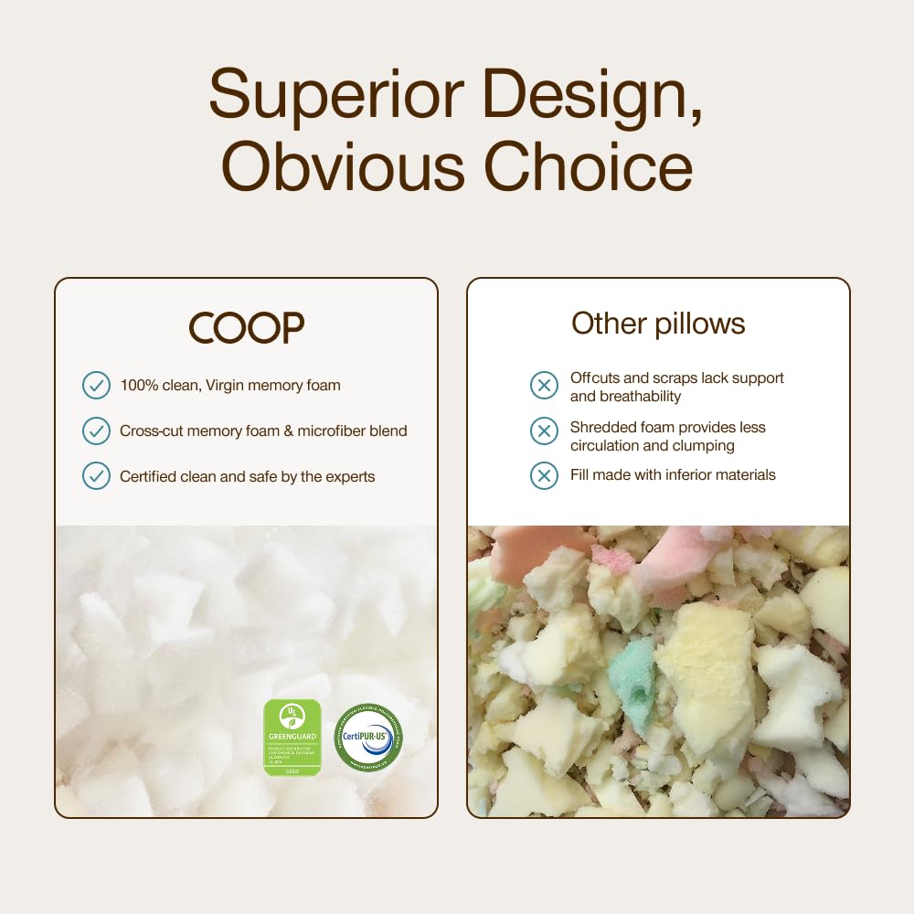Coop Home Goods Original Adjustable Pillow, Queen Size Bed Pillows