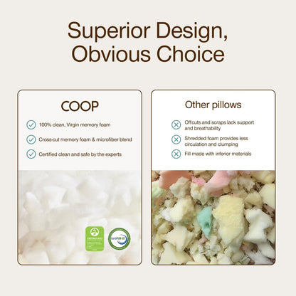 Coop Home Goods Original Adjustable Pillow, Queen Size Bed Pillows