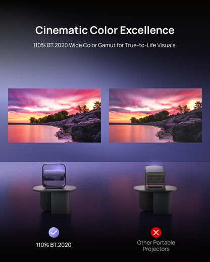 XGIMI Elfin Flip 4K Portable Projector with wifi and bluetooth, Google TV