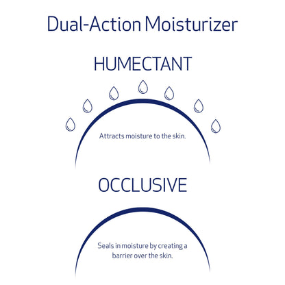 Obagi Hydrate Luxe Moisture-Rich Cream