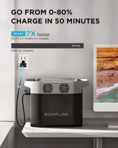 Ef Ecoflow Portable Power Station
