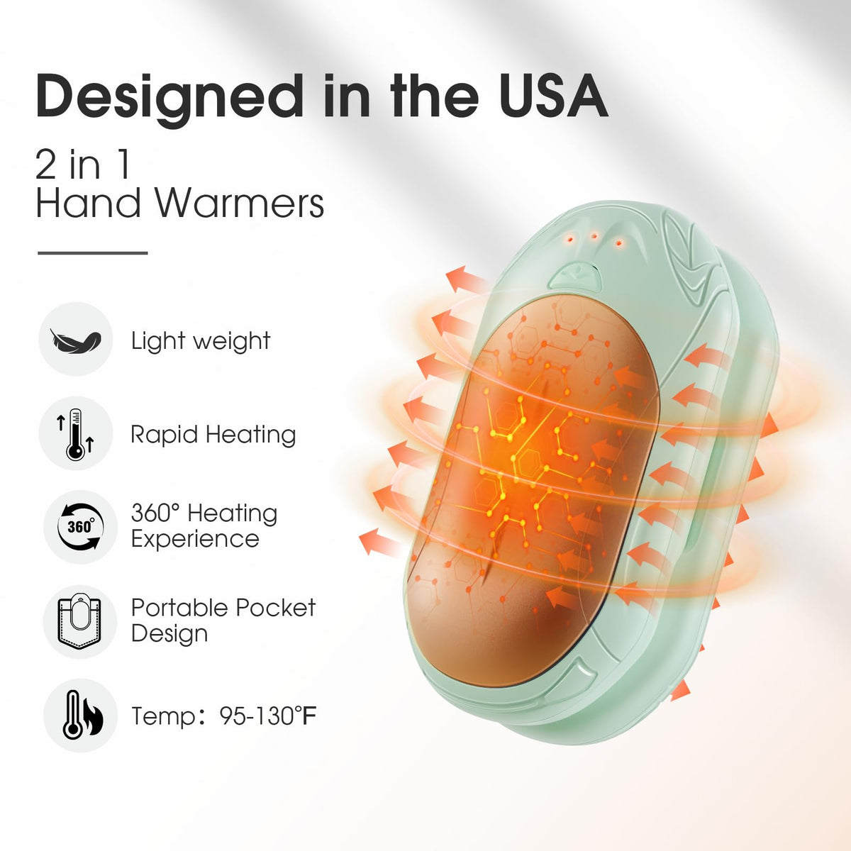 AI Hand Warmers Rechargeable 2 Pack, AI Smart Chips Electric Hand Warmers, 20Hrs Long