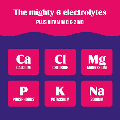 Ultima Replenisher Electrolyte Hydration Powder, Grape, 20 Count Stickpacks Pouch - Sugar Free, 0 Calories, 0 Carbs - Gluten-Free, Keto, Non-Gmo with Magnesium, Potassium