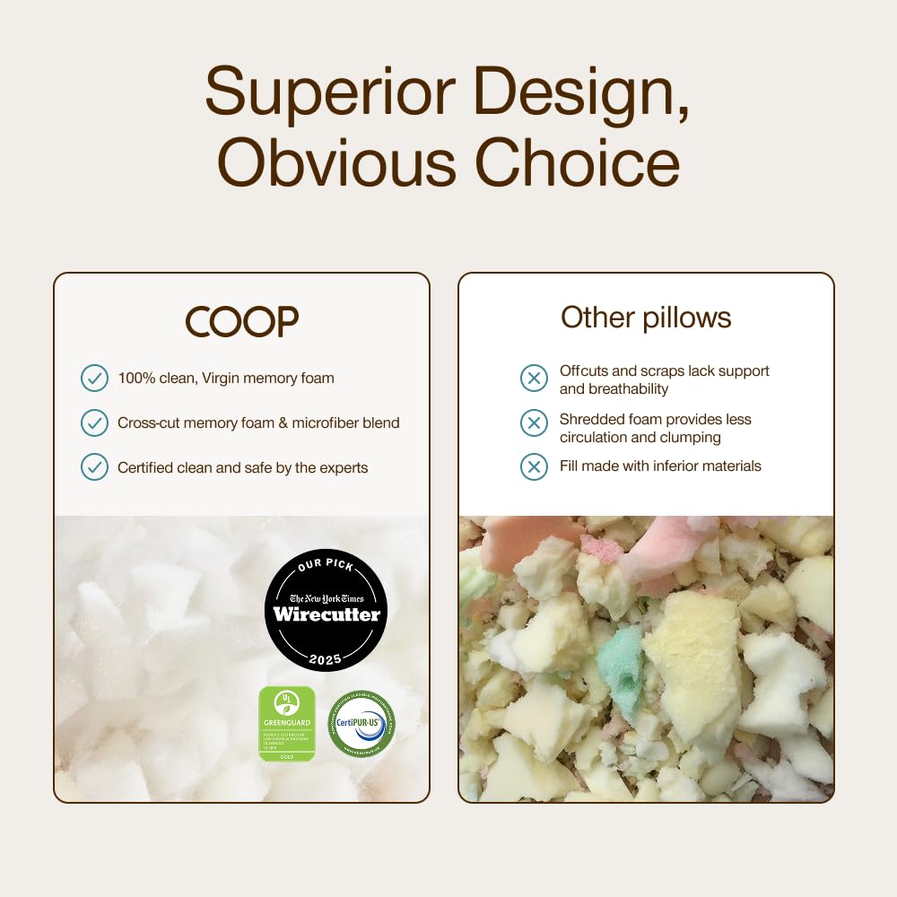 Coop Home Goods Original Adjustable Pillow, Queen Size Bed Pillows