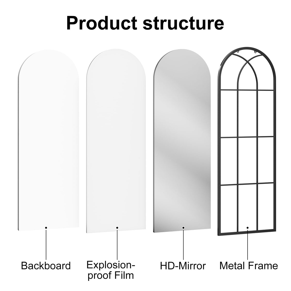 OGCAU Arched Full Length Mirror 76"x34"