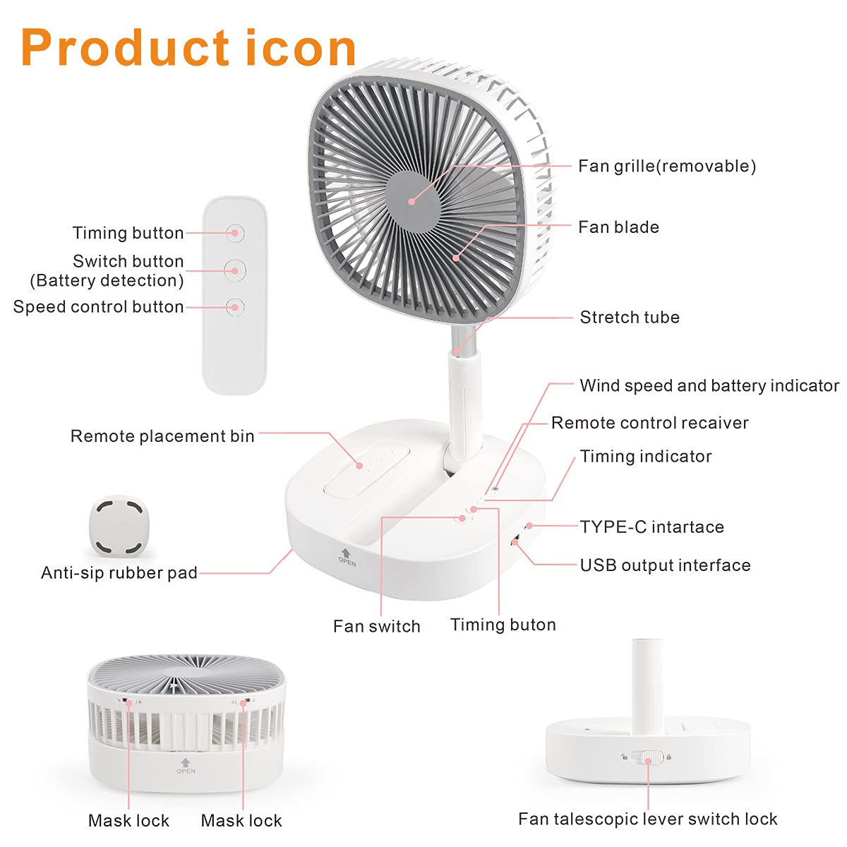 Magesh Portable Pedestal Fan