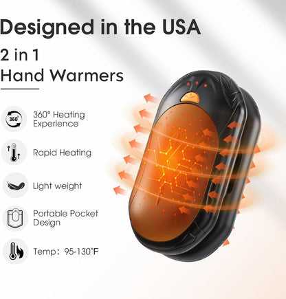 AI Hand Warmers Rechargeable 2 Pack, AI Smart Chips Electric Hand Warmers, 20Hrs Long