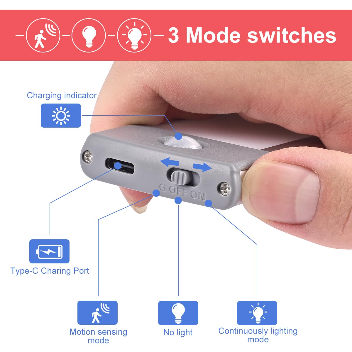 54-LED Motion Sensor Cabinet Light