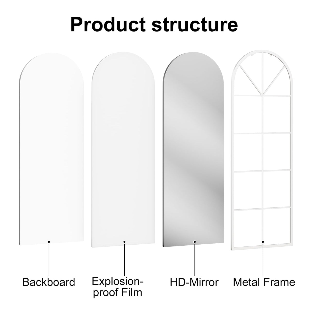 OGCAU Arched Full Length Mirror 76"x34"