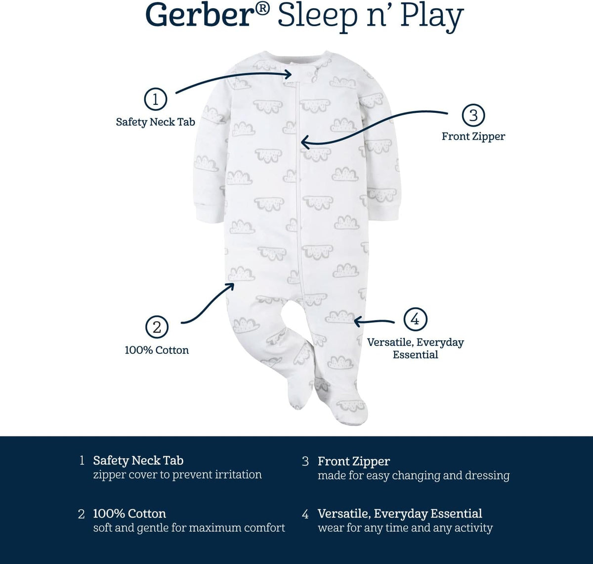 Gerber Baby Girls 4-Pack Sleep 'N Play Footie