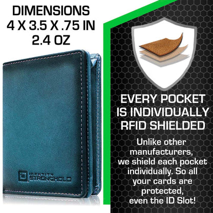 The Waltlet - Maximum Storage Rfid Secure Minimalist Wallet