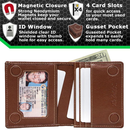 The Waltlet - Maximum Storage Rfid Secure Minimalist Wallet