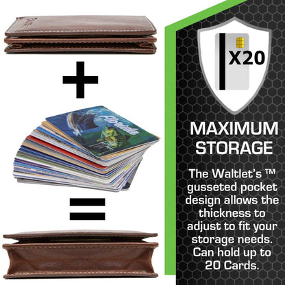 The Waltlet - Maximum Storage Rfid Secure Minimalist Wallet
