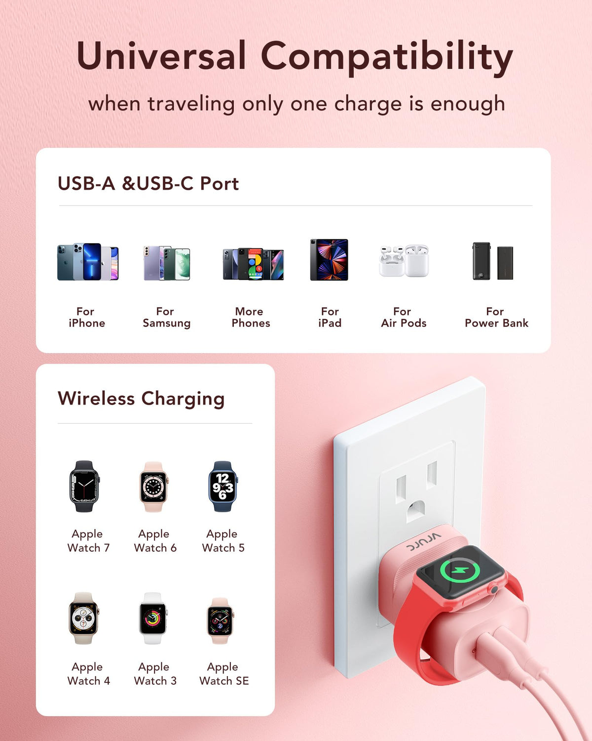 VRURC Fast Charger for Apple Watch