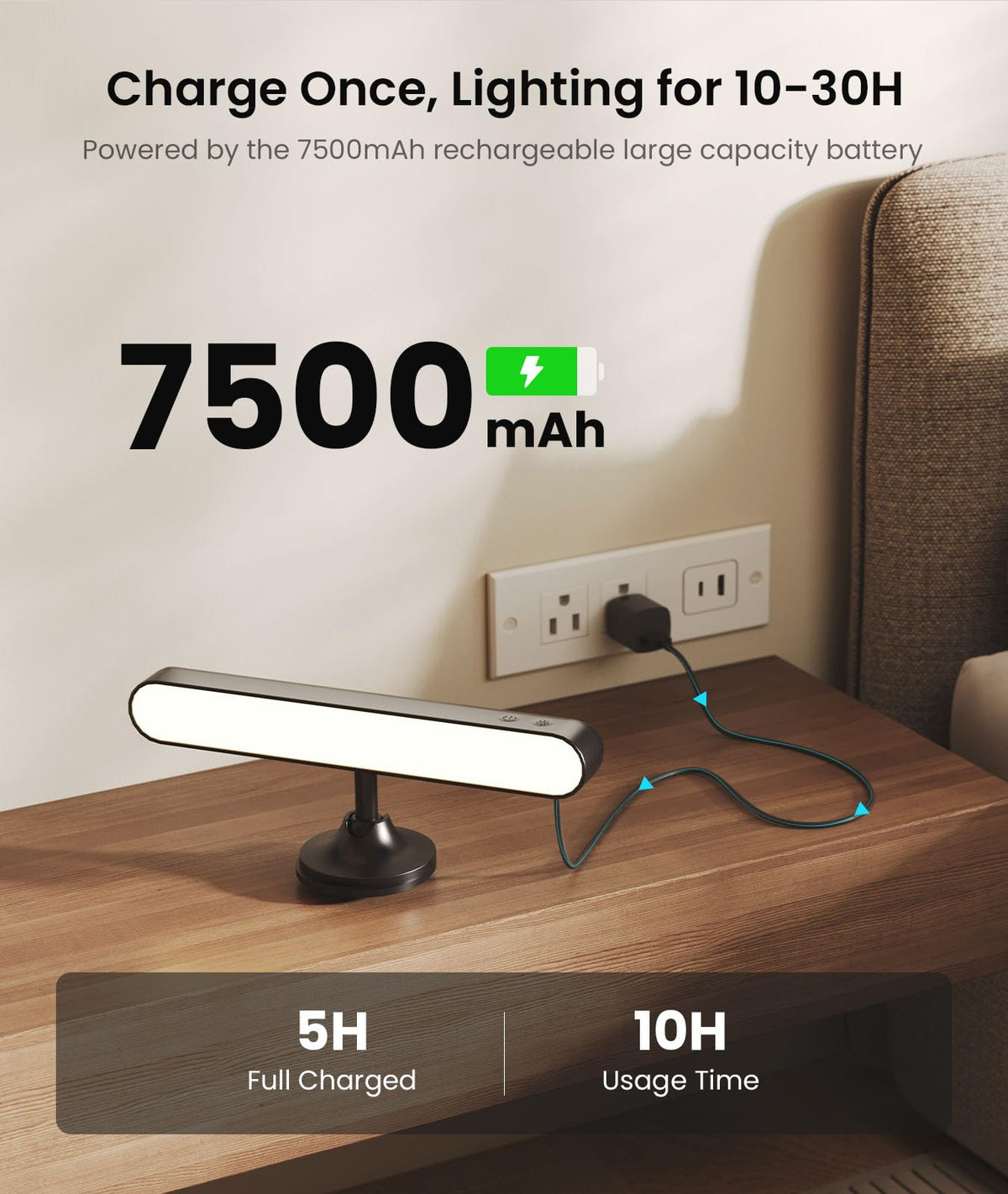 Popoiron Wall Sconce with 7500mAh Rechargeable Battery LED Wall Light