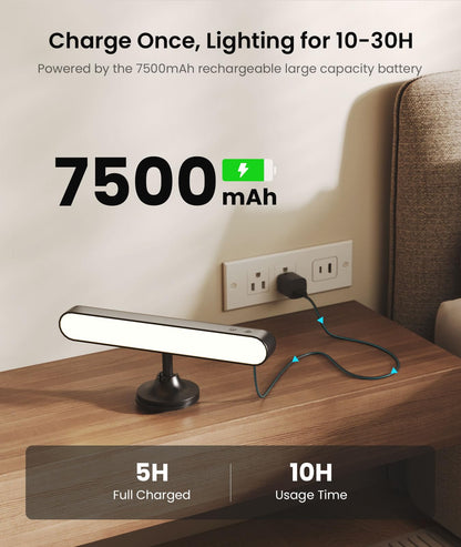 Popoiron Wall Sconce with 7500mAh Rechargeable Battery LED Wall Light