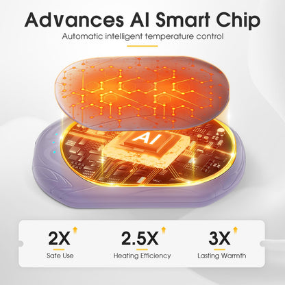 AI Hand Warmers Rechargeable 2 Pack, AI Smart Chips Electric Hand Warmers, 20Hrs Long
