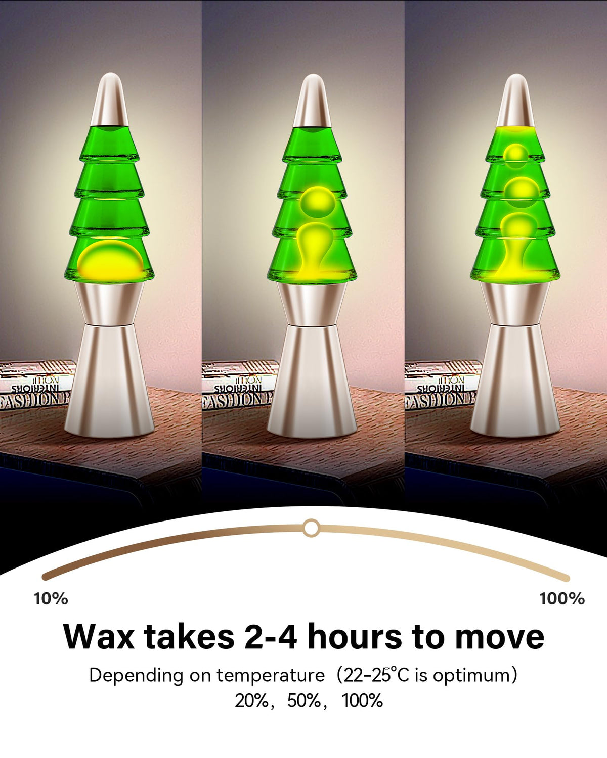 Christmas Tree Liquid Motion Lamp,for Mother's Day/Mom Gifts,14.5 Inches Table Lamp Christmas Indoor Decorations for Adults and Kids, Mood Lighting Home Decor Lav Night Light