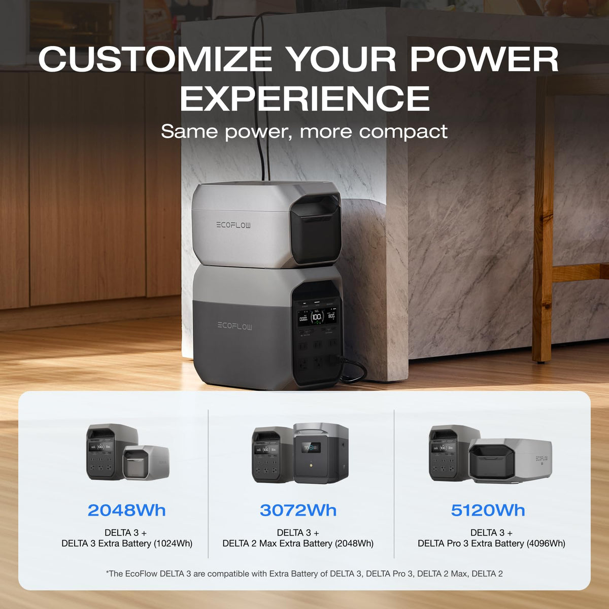 Ef Ecoflow Portable Power Station