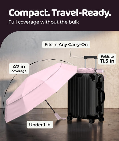 Windproof Travel Umbrella - Compact & Withstands Winds up to 100MPH, Strongest Premium Auto Folding Umbrella for Rain and Sun - Durable, Light & Portable for Women & Men, Fits Backpack & Cars