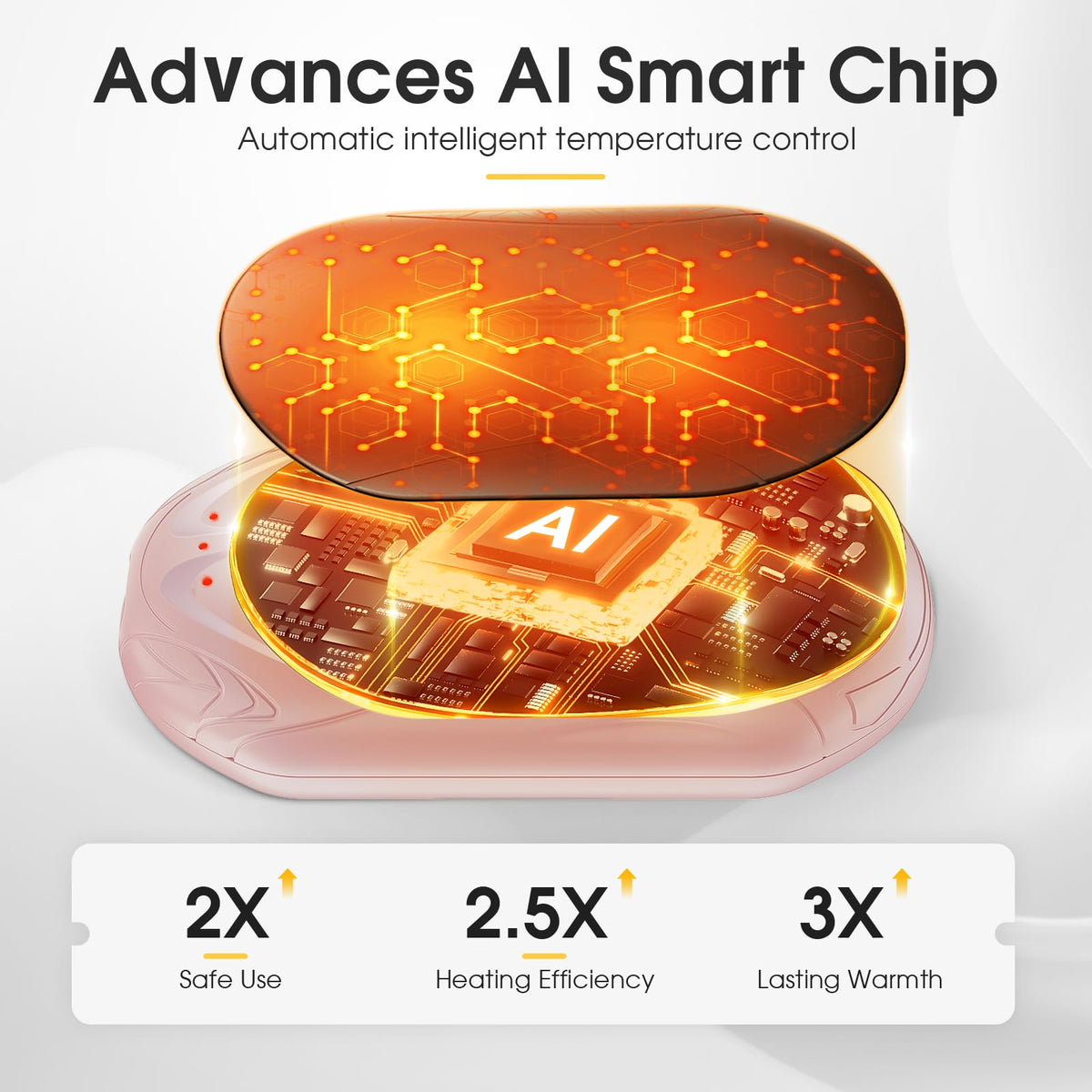 AI Hand Warmers Rechargeable 2 Pack, AI Smart Chips Electric Hand Warmers, 20Hrs Long