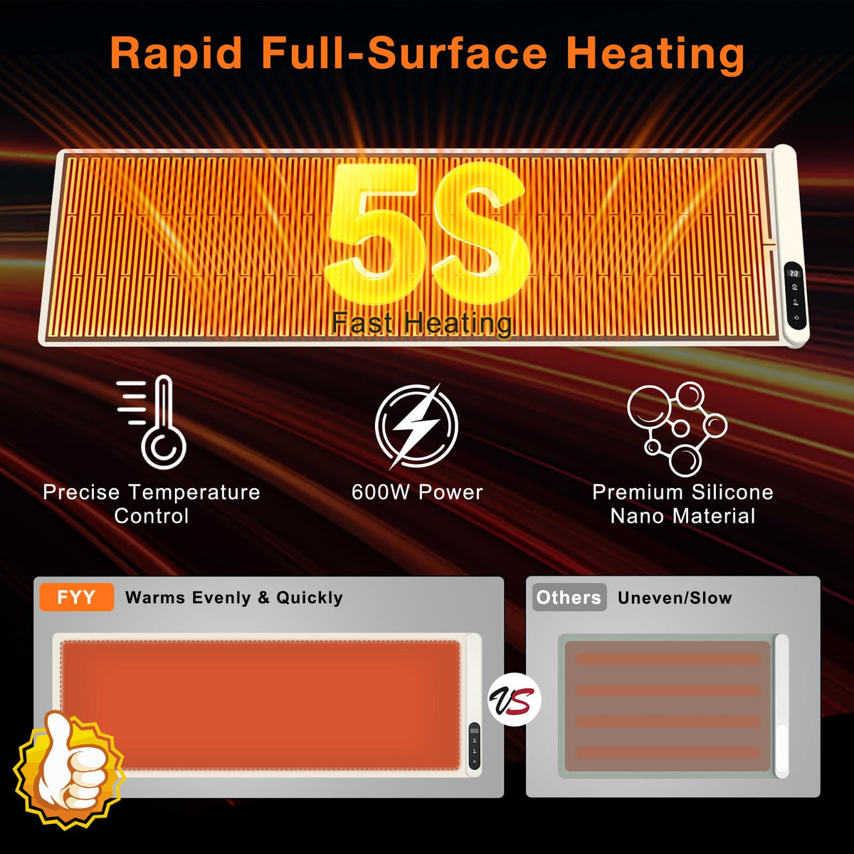 FYY Warming Mat for Food 24"x15", Rapid and Full Surface Heating