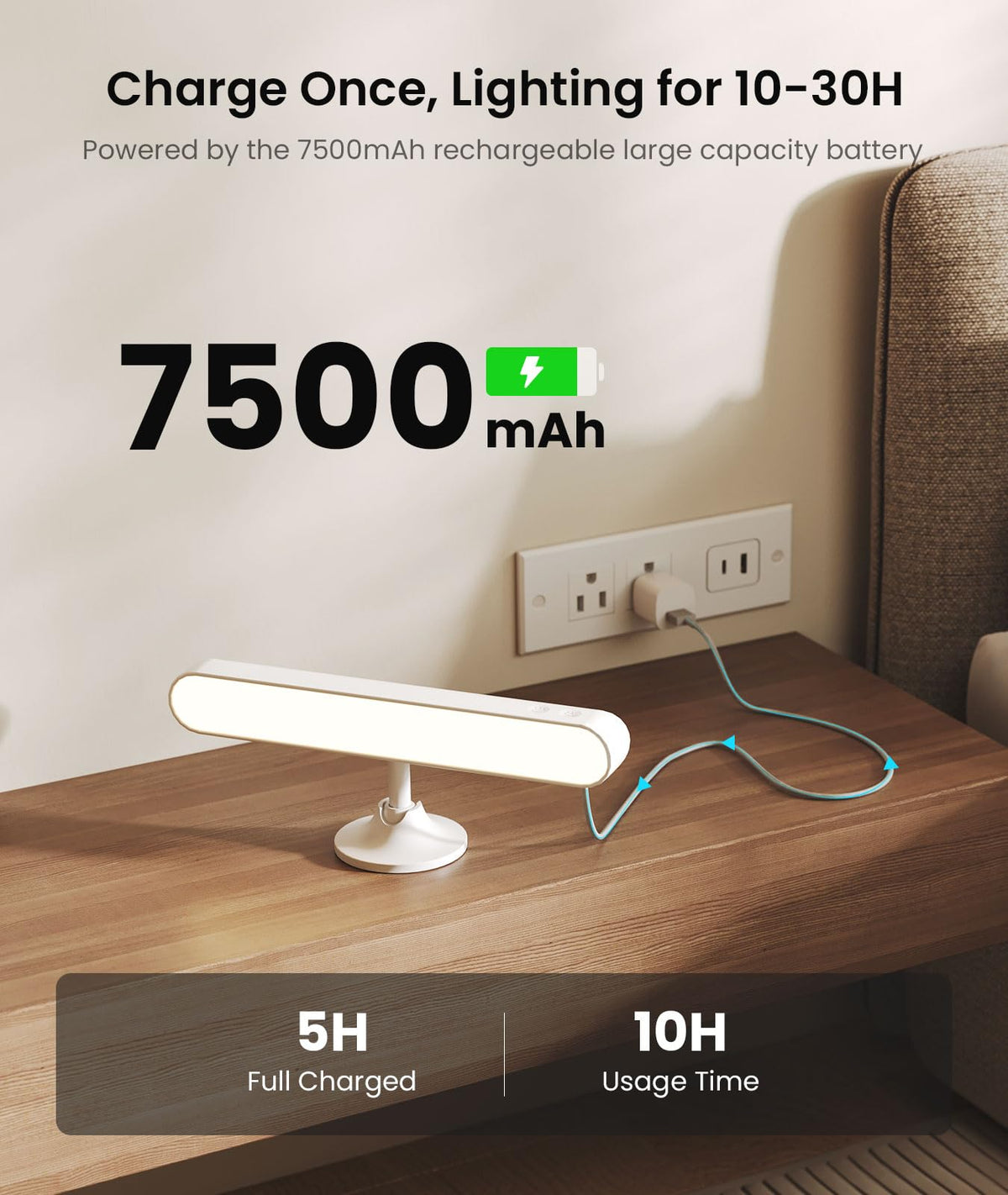 Popoiron Wall Sconce with 7500mAh Rechargeable Battery LED Wall Light