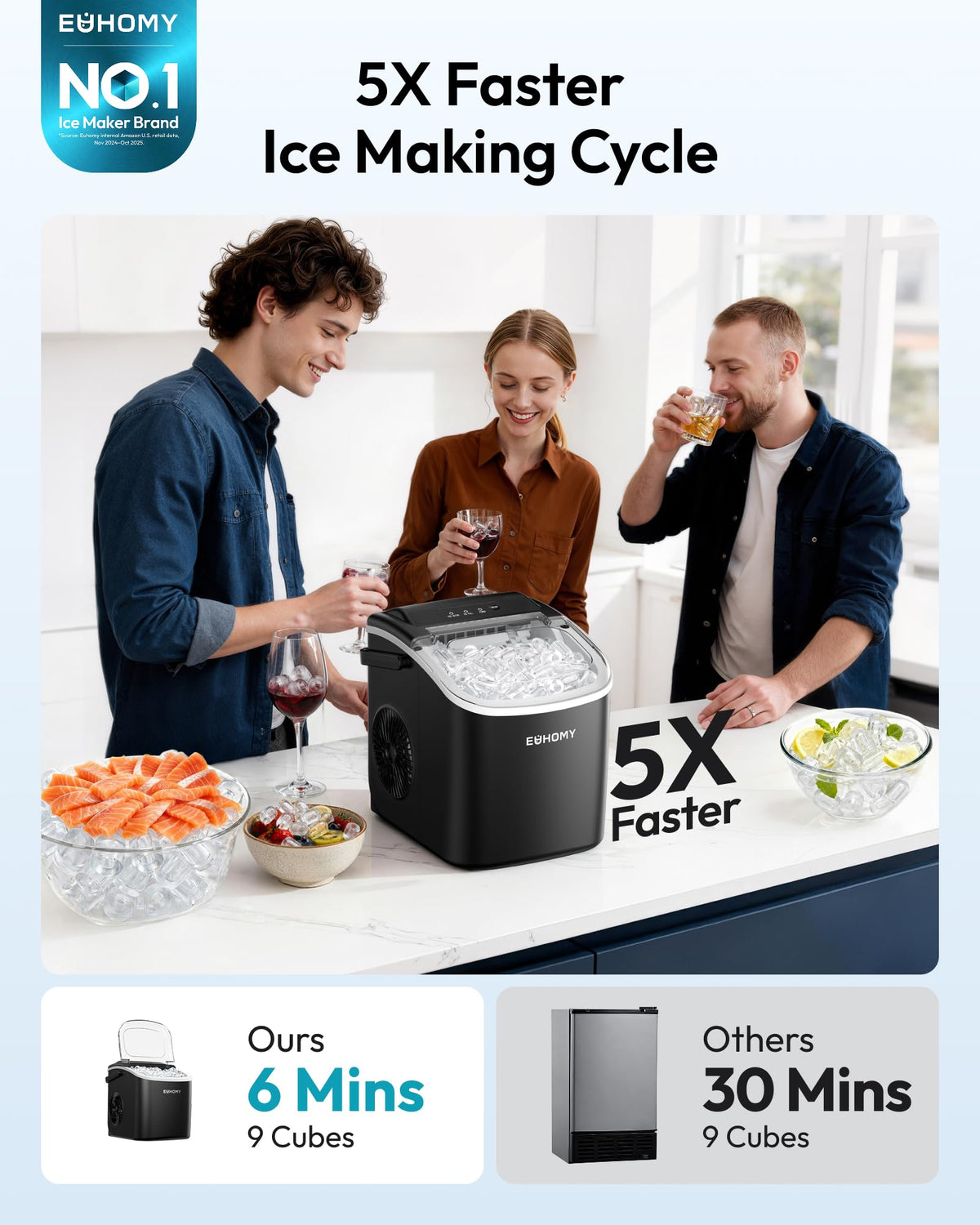 Euhomy Countertop Ice Maker Machine with Handle