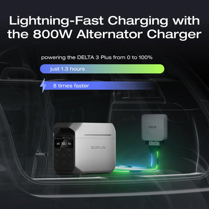 Ef Ecoflow Portable Power Station