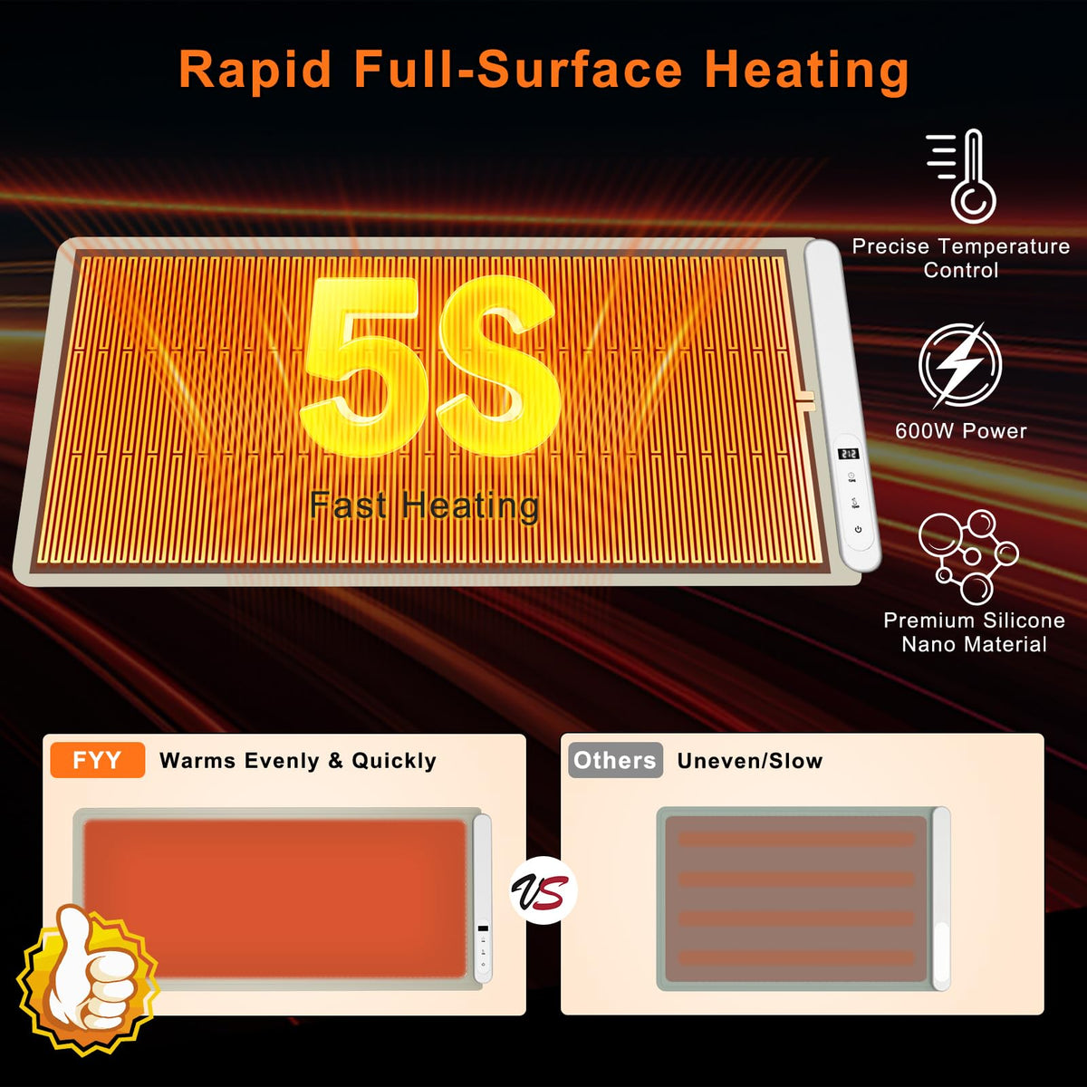 FYY Warming Mat for Food 24"x15", Rapid and Full Surface Heating
